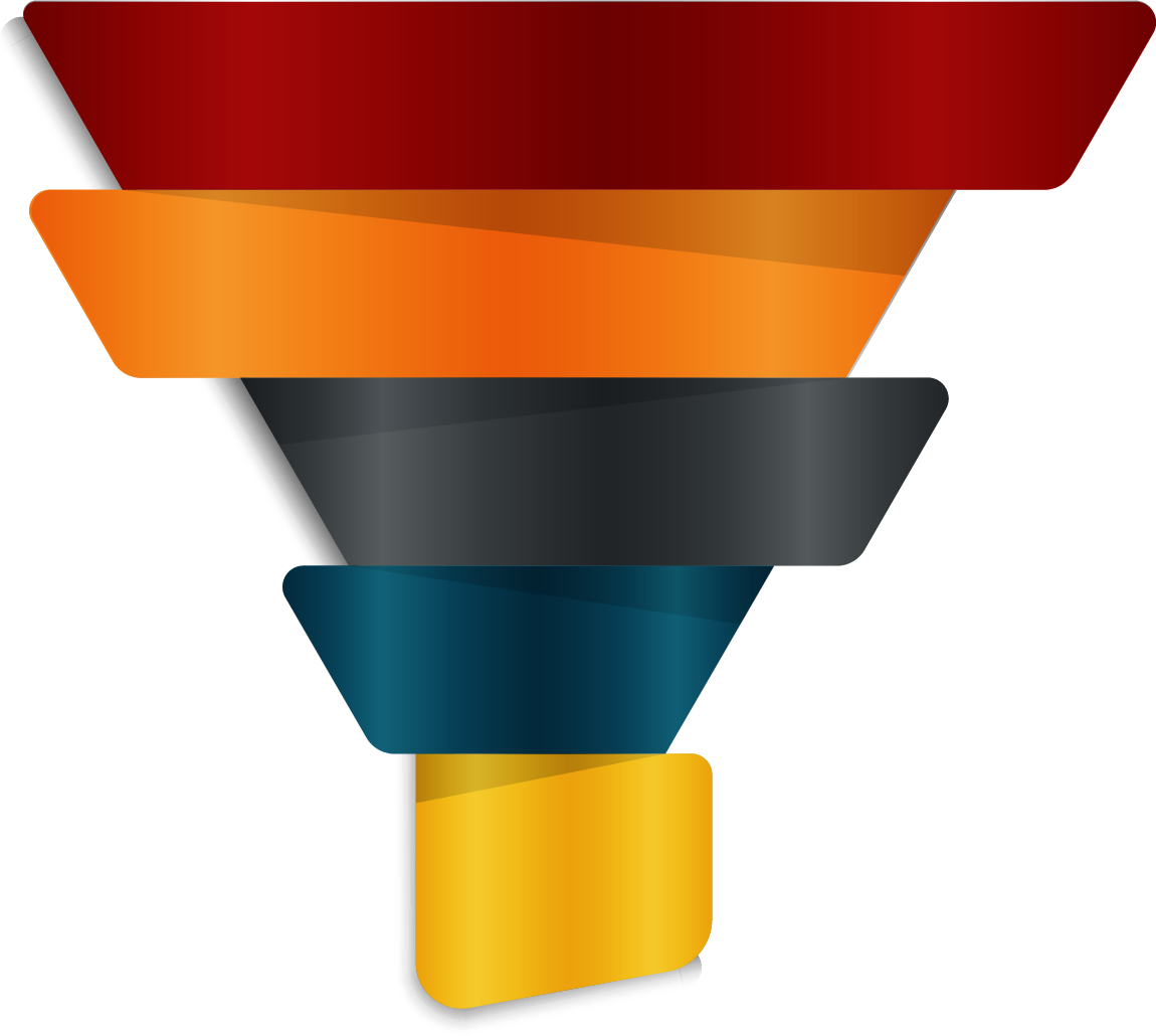 marketing funnel